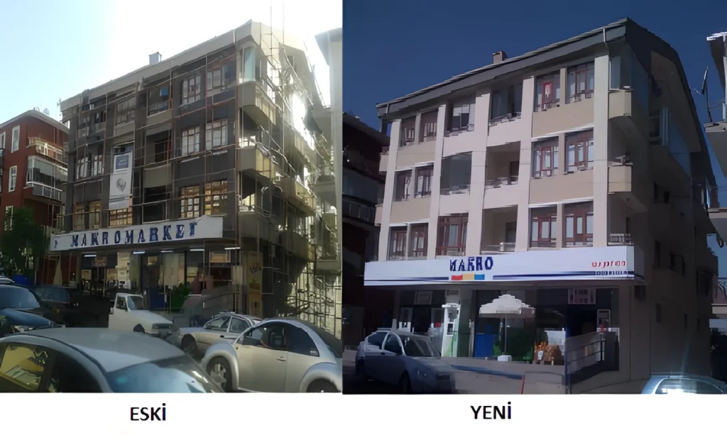 Makro mantolama öncesi ve sonrası